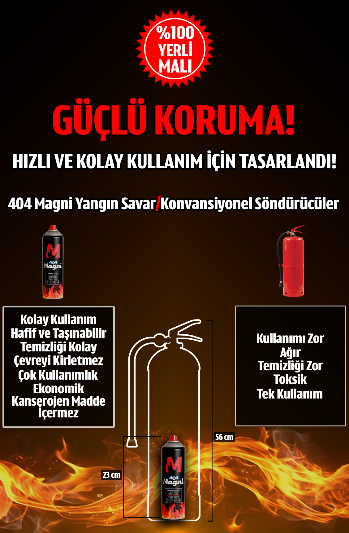 404 Magni Yangın Söndürücü Sprey 500 ml 2li