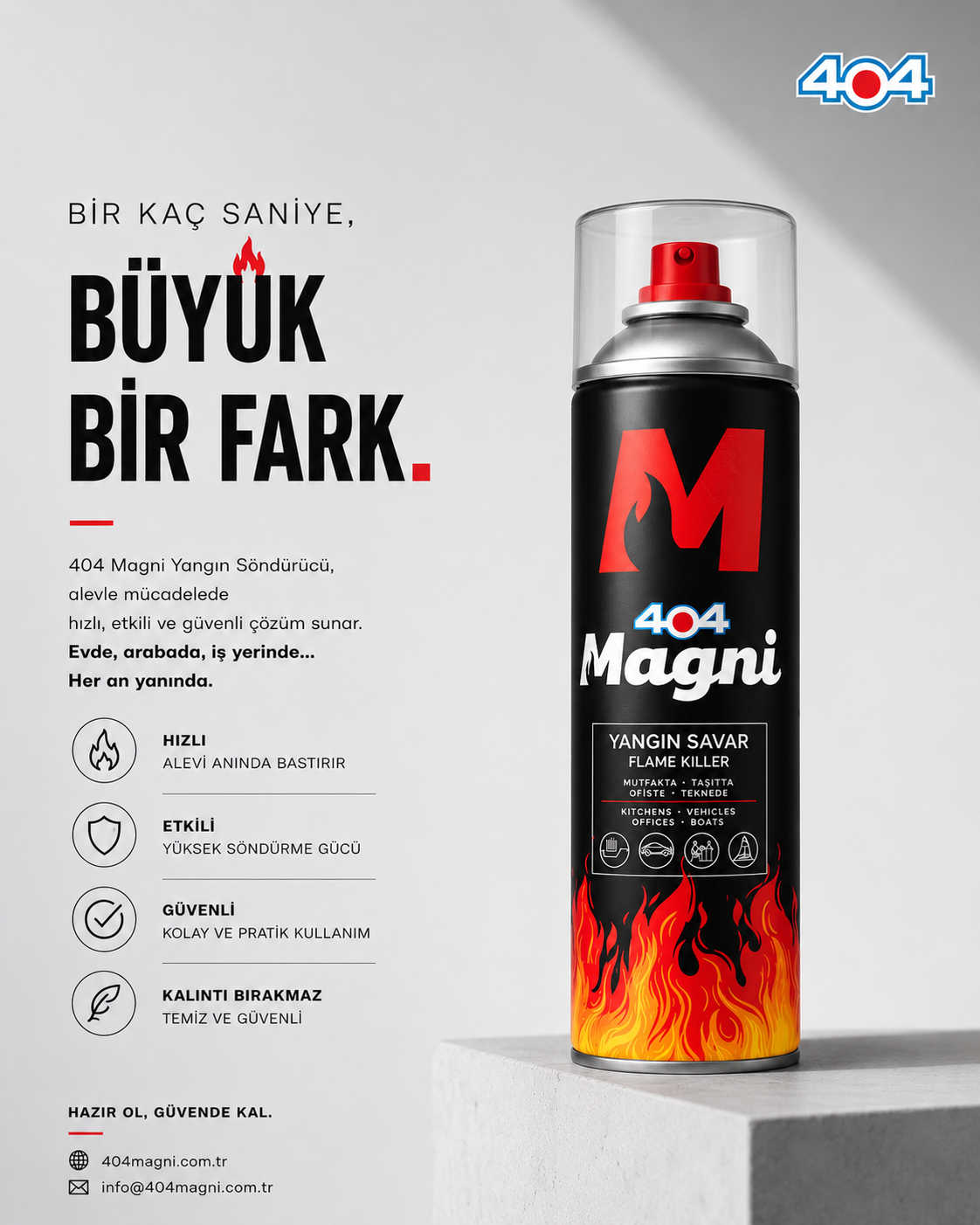 404 Magni Yangın Savar + Duman Dedektörü Test Spreyi 2'li Ev Güvenlik Seti